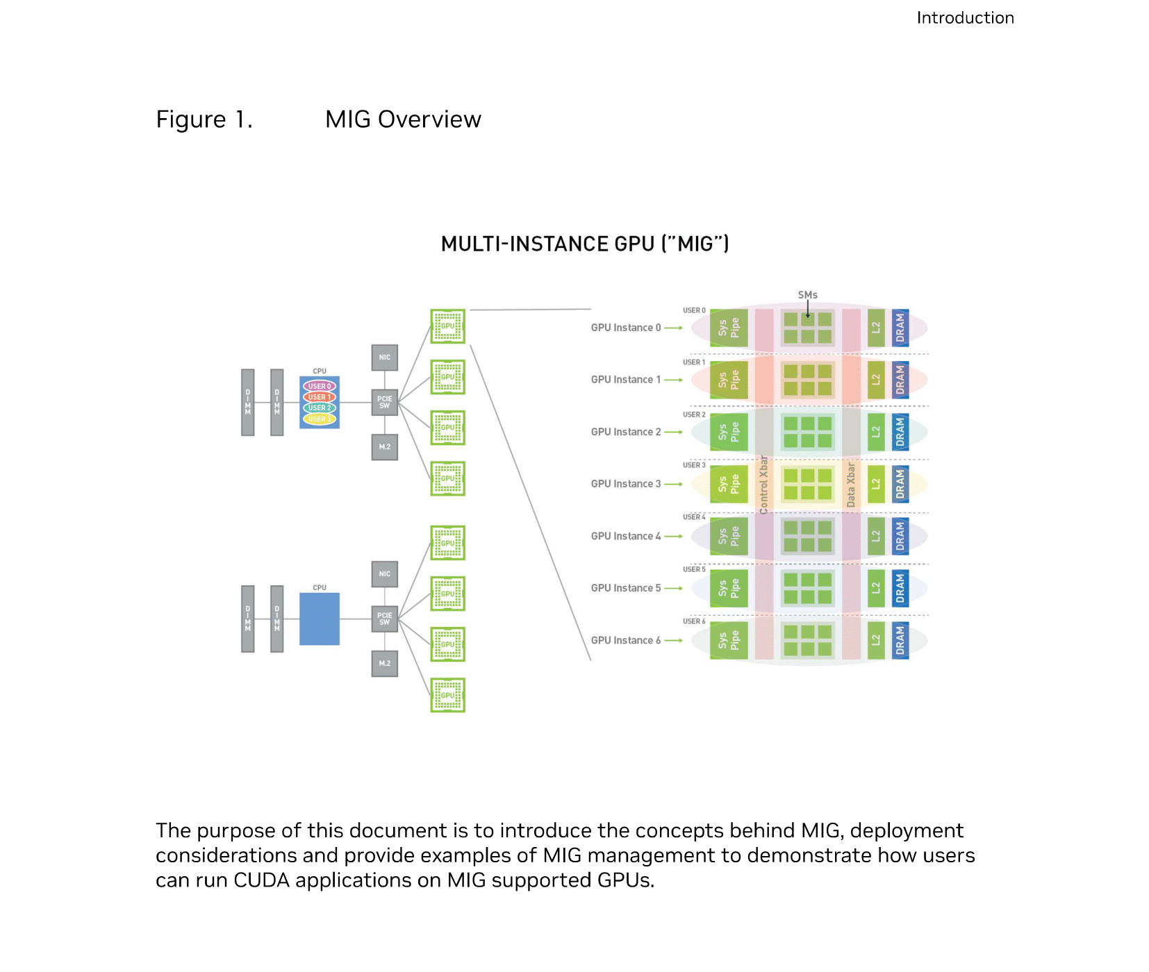 download support pdf