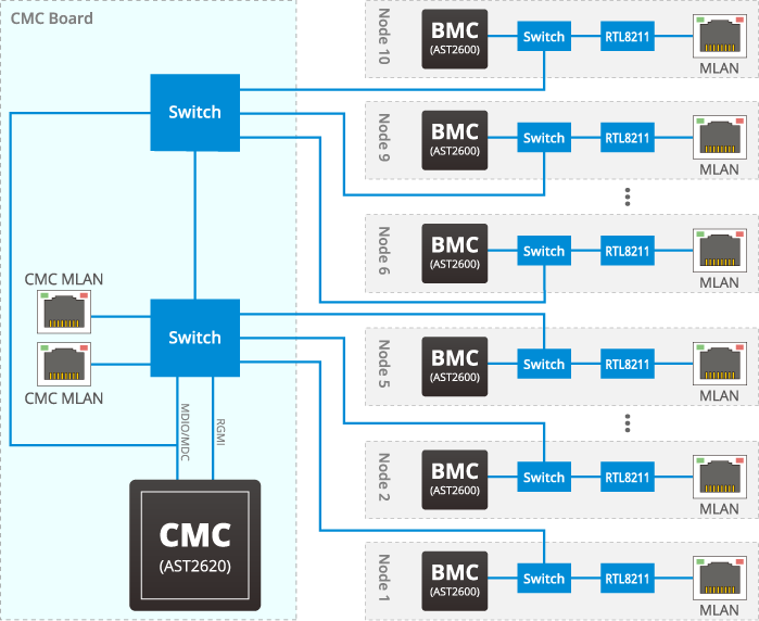 B343 C40 AAS1 ProductOverview1