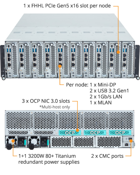 B343 C40 AAJ1 ProductOverview1
