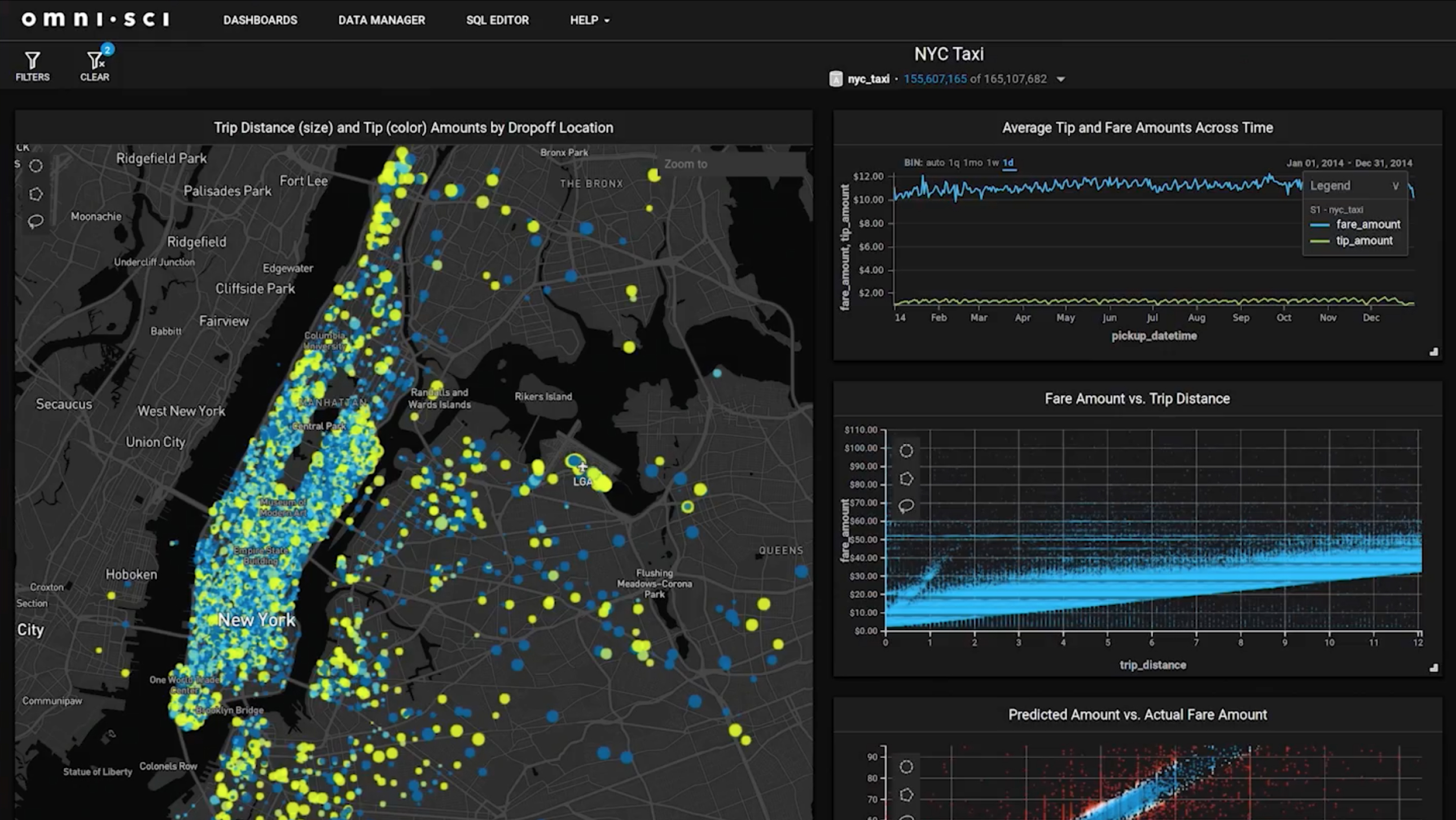 NVIDIA Spark DataScience