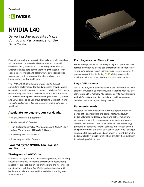 NVIDIA H200