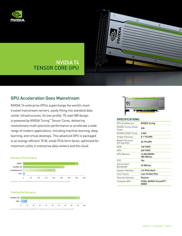 NVIDIA H200