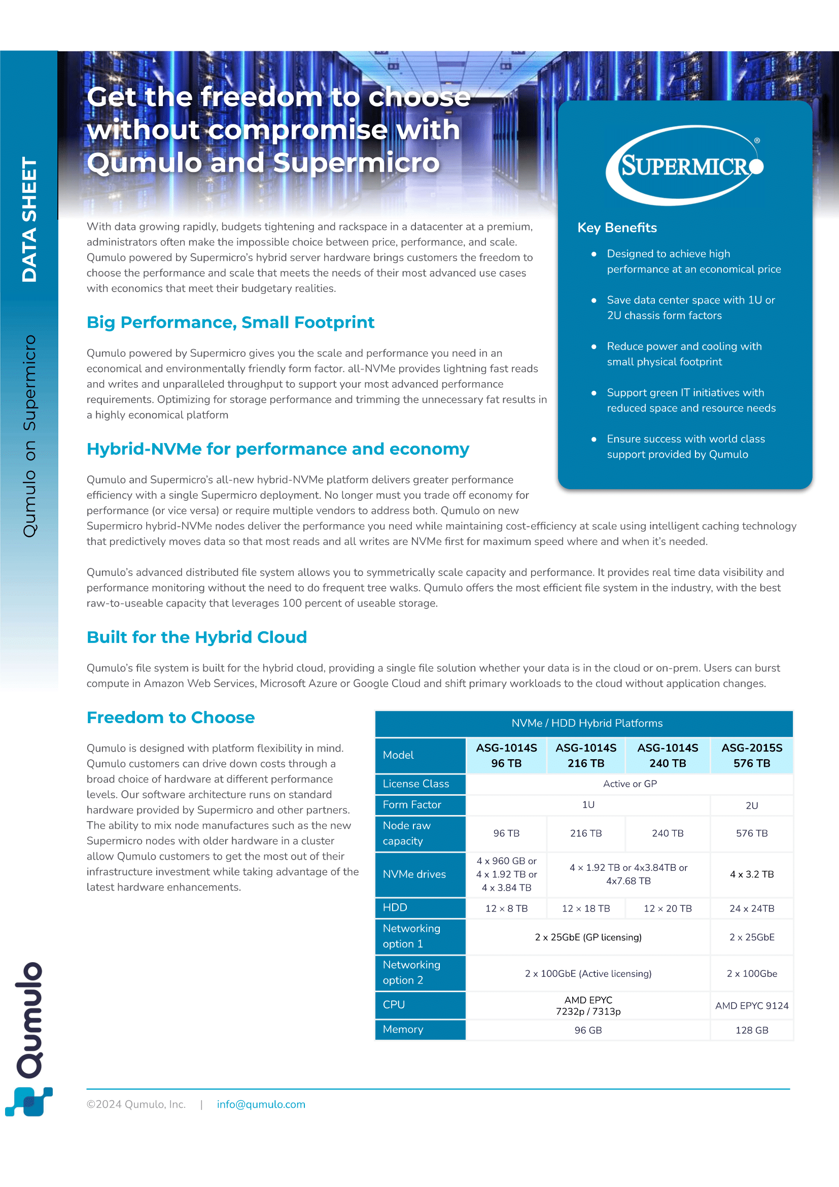QumuloSupermicro DS Thumbnail 1