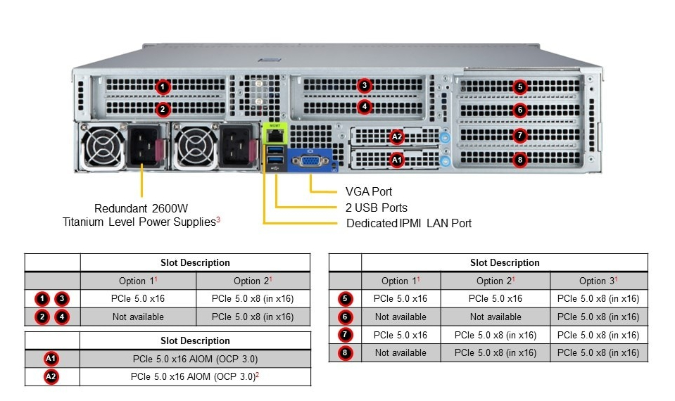 AS  2115HV TNRT callout rear