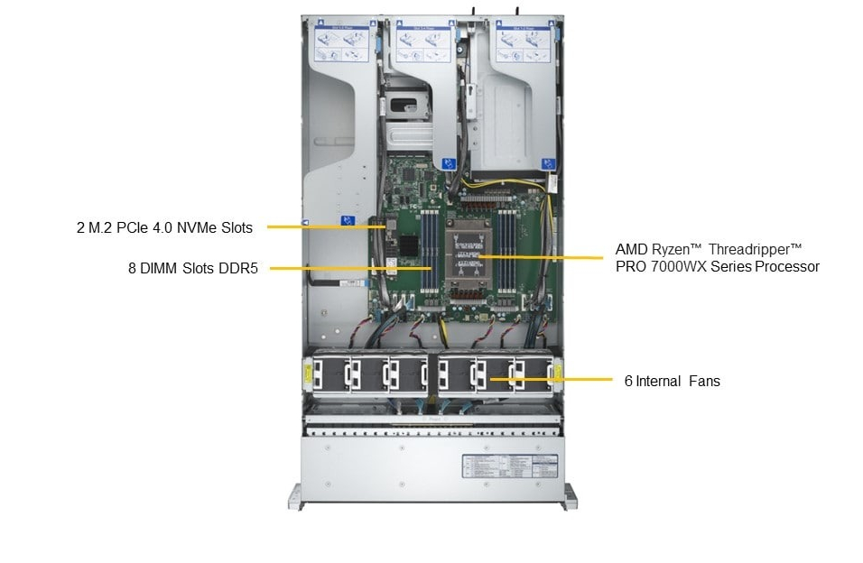 AS  2115HV TNRT callout top