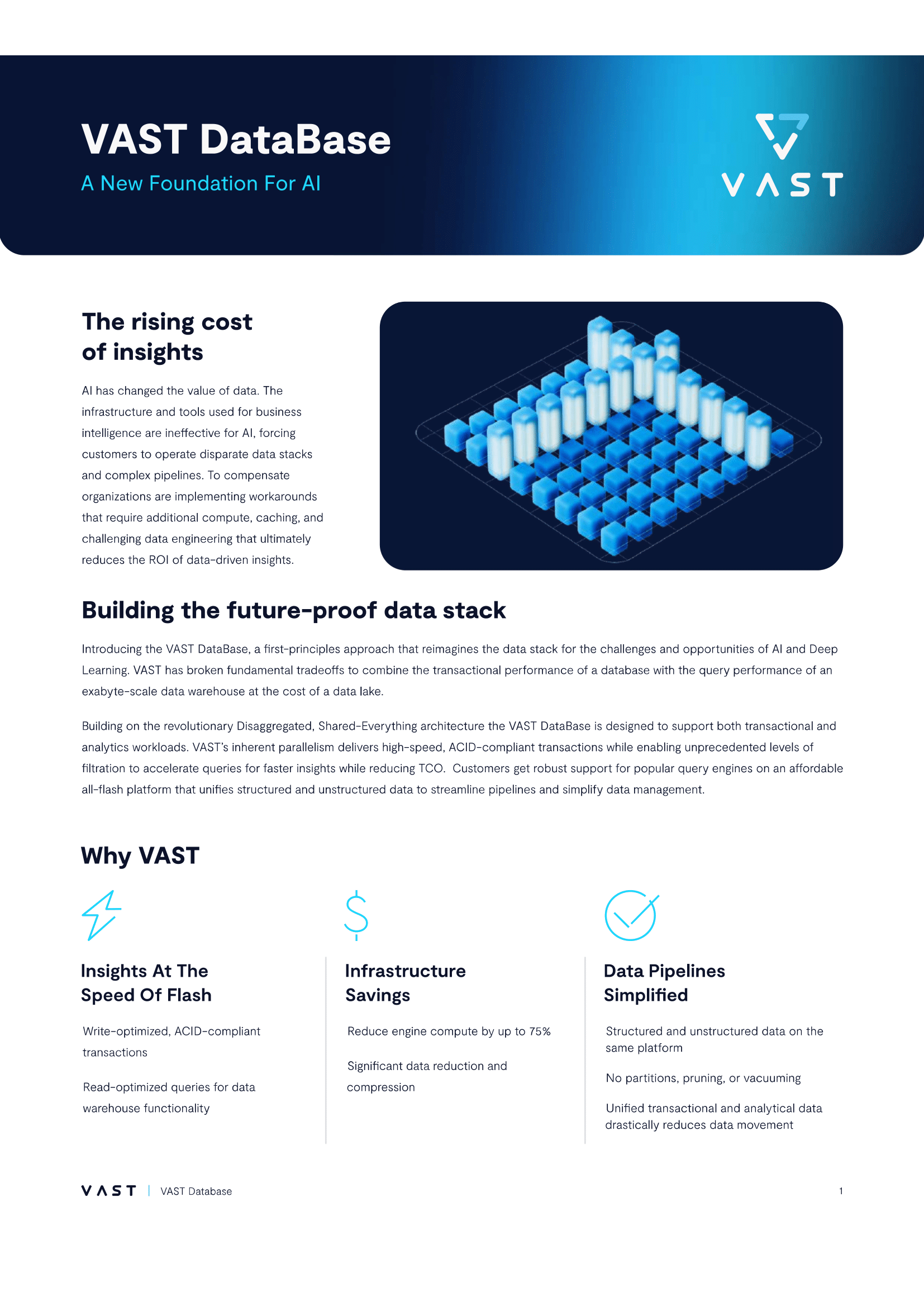 vast database pdf thumbnail 1