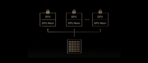 NVIDIA MIG - Multi-Instanz-GPU: Was ist das?
